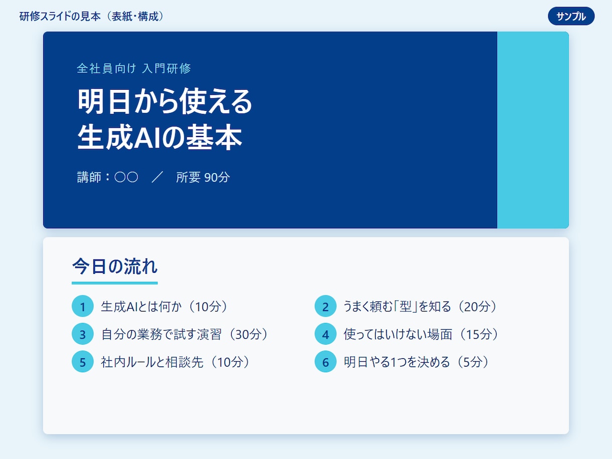 社内向け生成AI研修の資料を作ります 受講者が翌日に使える研修資料に仕上げます イメージ2