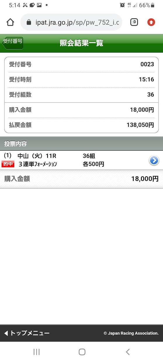 穴馬を絡めつつ予想します 小数点で賢く当てましょう。競馬は投資です！ イメージ2