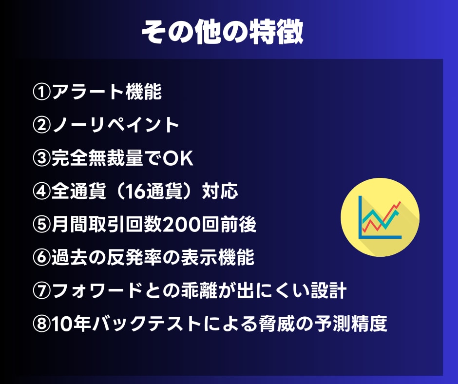 統計的優位性バイナリーサインProを提供します 10年優位性検証済み｜即戦力の無裁量シグナル イメージ3