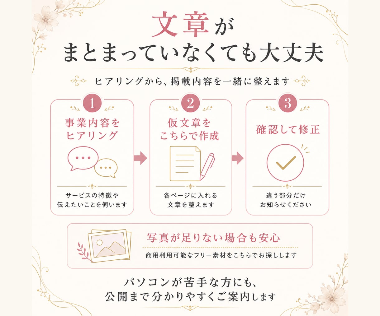 女性デザイナーが伝わる綺麗なHPを制作します 4ページ2万円！フォーム・SEO・更新サポート込み イメージ3