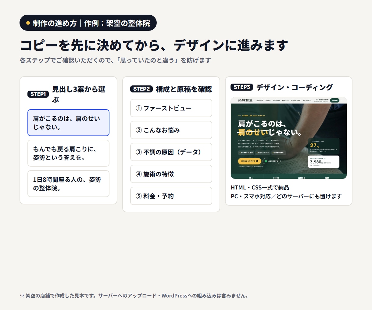 現役の広告プランナーがLPを構成から作ります 見出し3案→構成→デザイン。確認しながら作るLP イメージ2