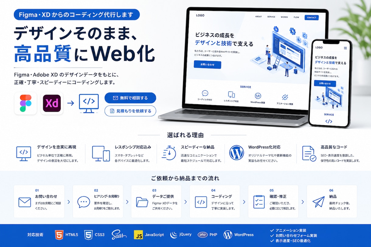Figma・XDからのコーディング代行します デザインデータOK  デザインはあるけど、コード化できるナシ イメージ1