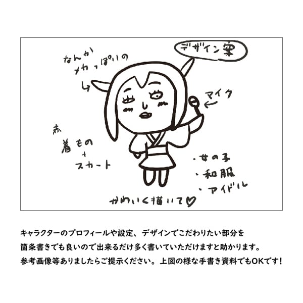 デフォルメキャラクター描きます SNSアイコンや各種制作物に使えるイラスト描きます！ イメージ2