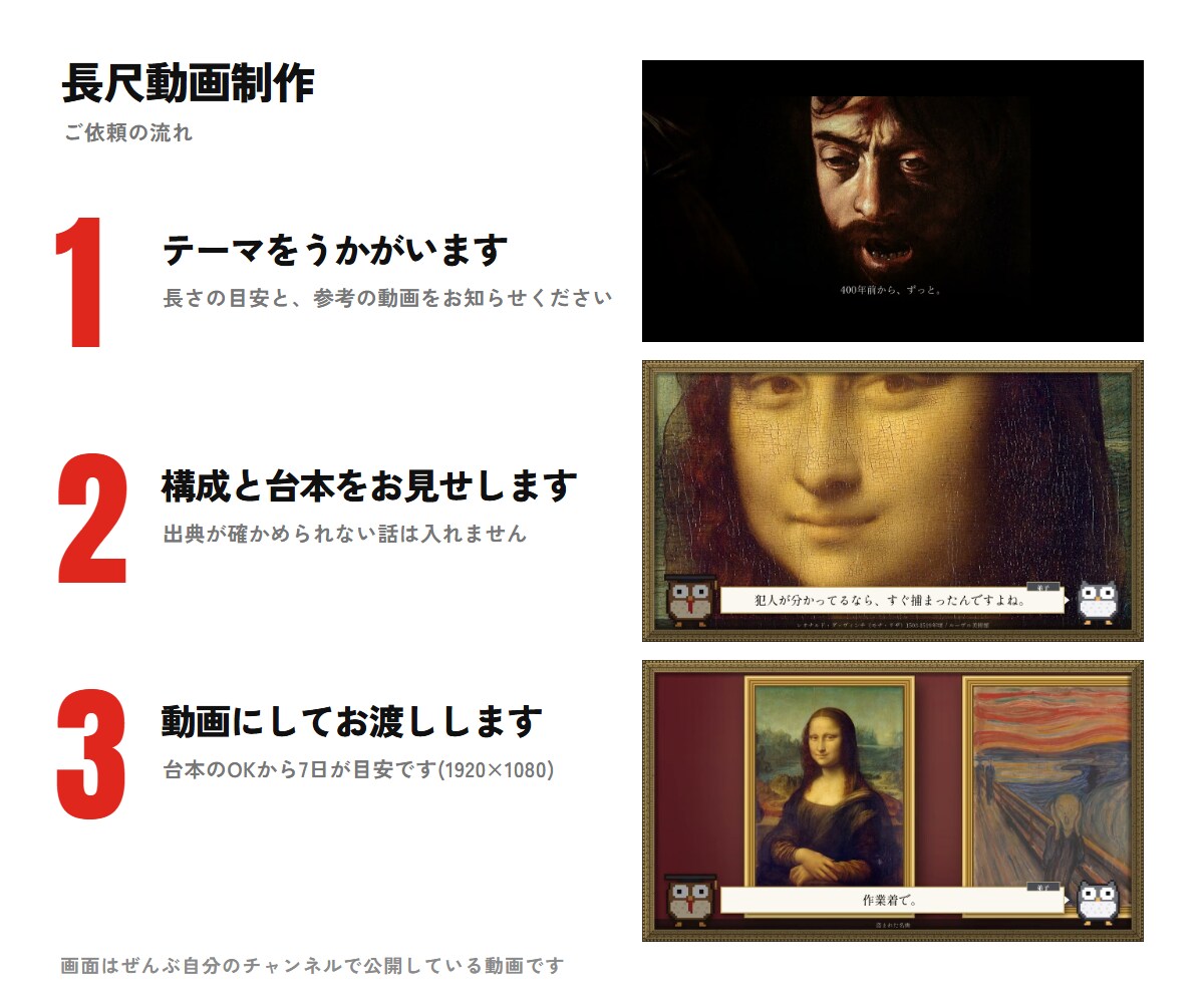 調べるところから編集まで、長尺の解説動画を作ります 下調べ・台本・声・字幕・BGMまで込み。10分1万円 イメージ3