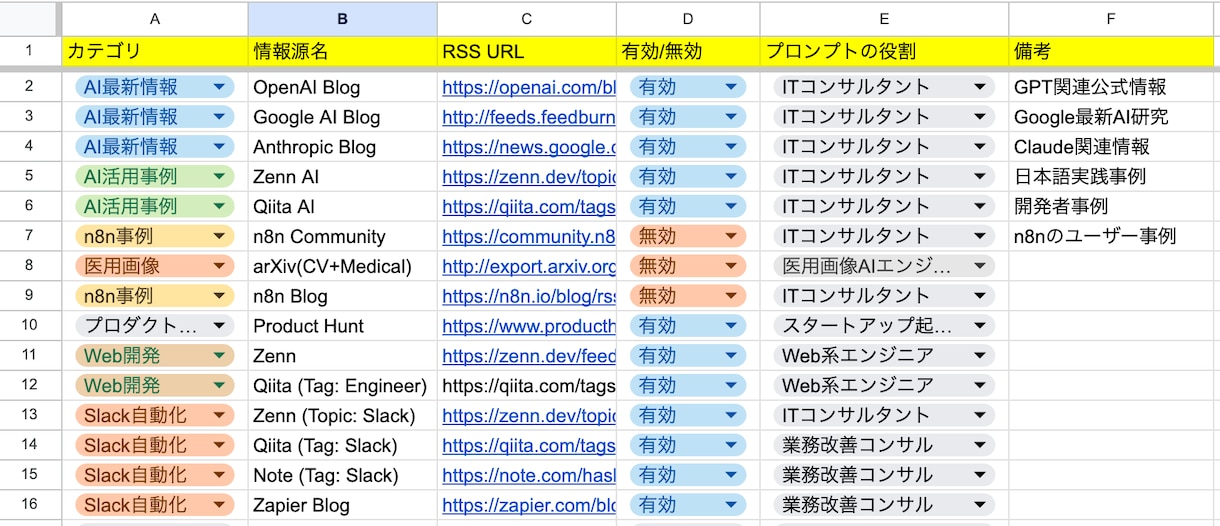 Slack×GAS｜自動情報収集Botを構築します 毎日の情報収集の時間を削減！あなた専用の情報収集Bot構築 イメージ2