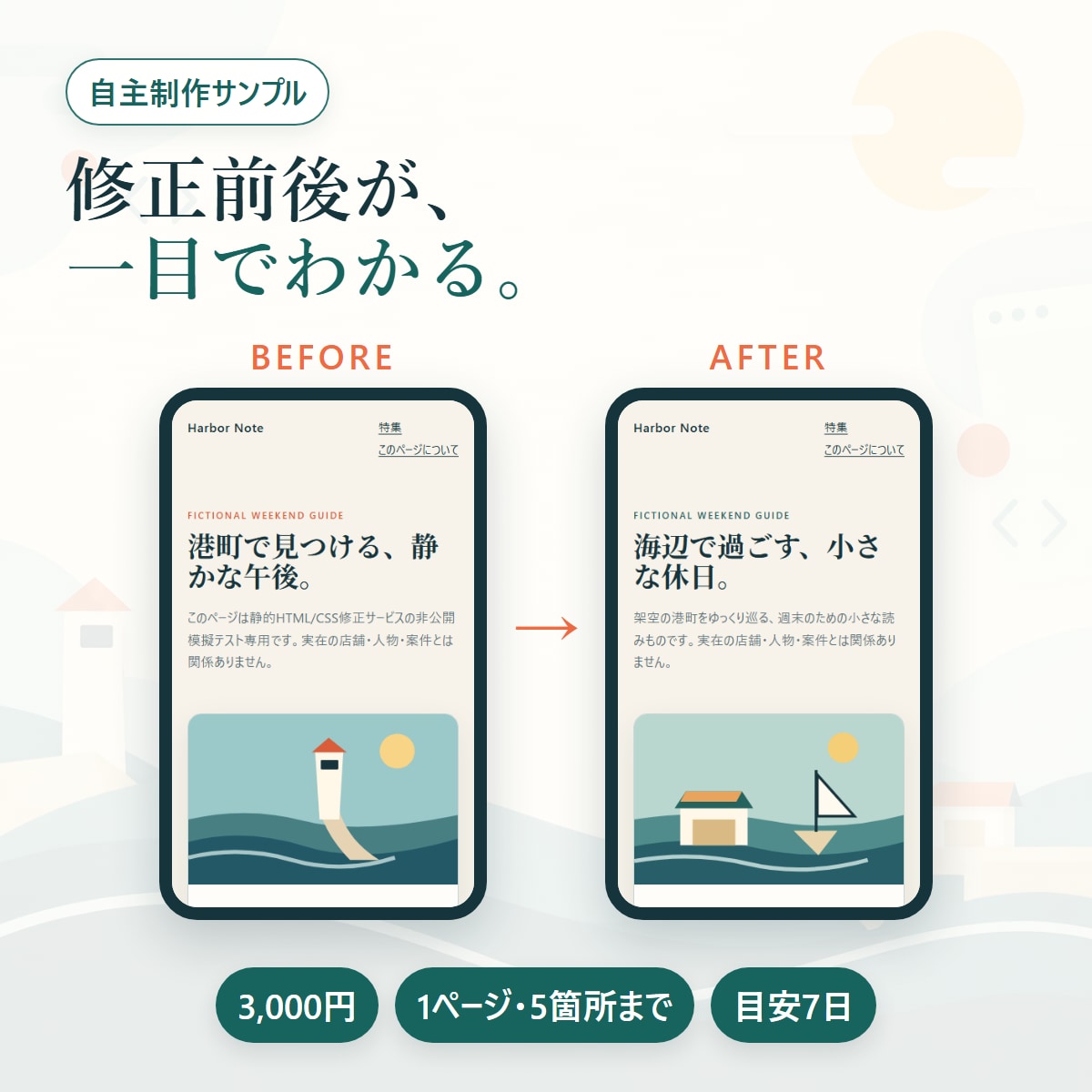 静的HTMLの文章や画像などを修正します 1ページ3,000円。修正版ZIP納品、公開作業はお客様 イメージ1
