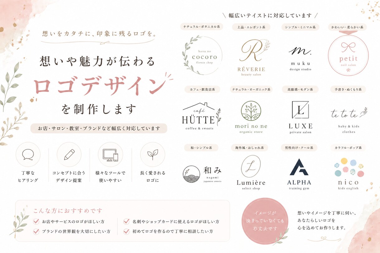 open価格！想いや雰囲気が伝わるロゴを作成します お店・サロン・教室・個人ブランドの印象づくりをお手伝いします イメージ3