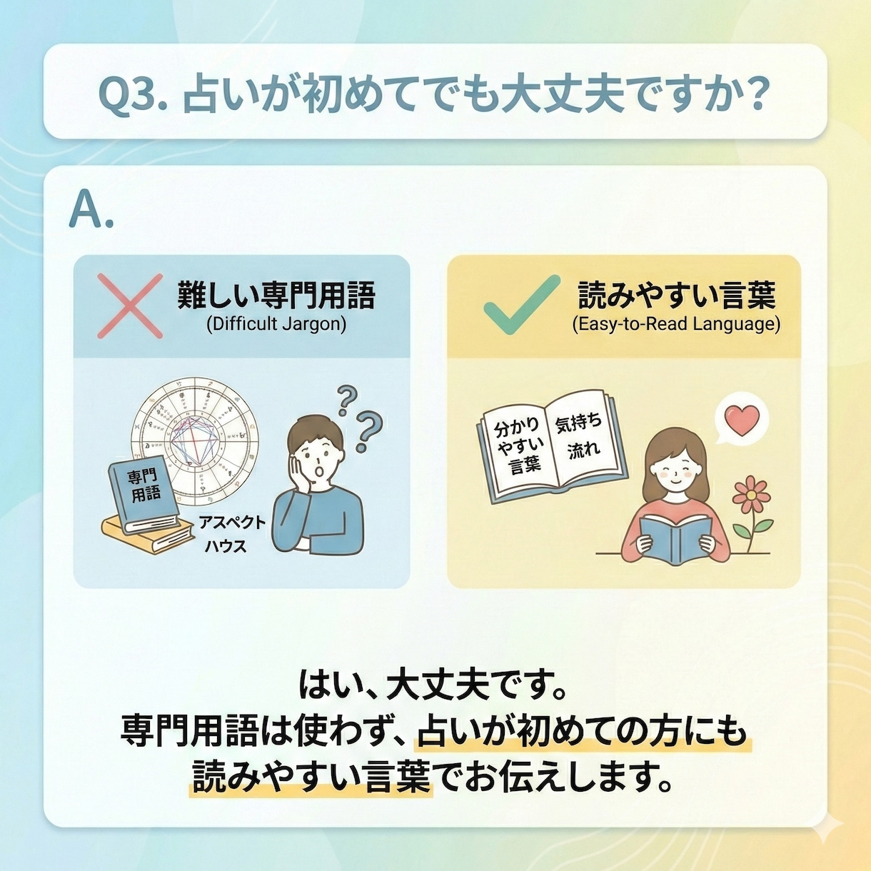 これから3カ月の気持ちの流れを読み解きます 心の動きを、月ごとにやさしく言語化する鑑定 イメージ4