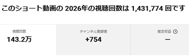 月末空き枠1名！丸投げOK即日ショート5本作ります シーンおまかせ！配信者・Vtuber様の切り抜き作成のプロ イメージ4