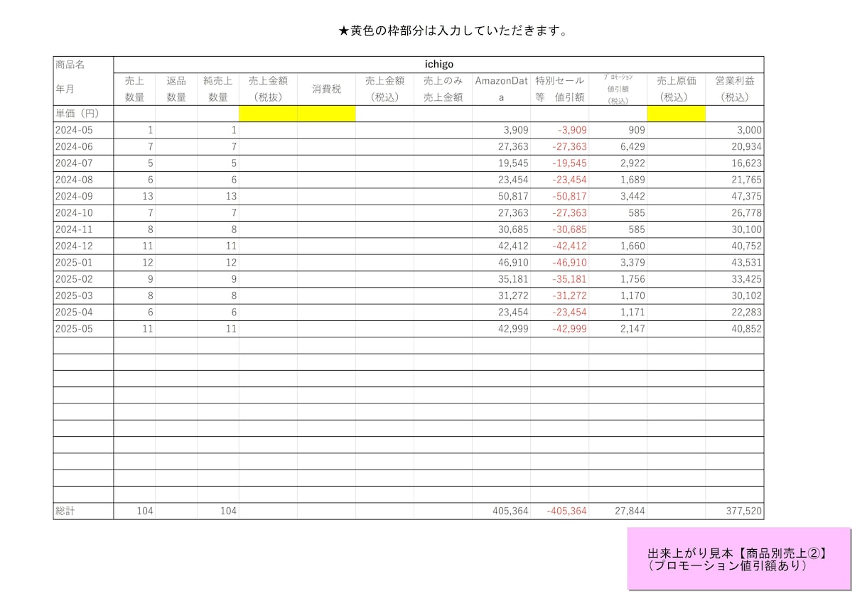 Amazonセラー専用月次売上管理資料を作成します 面倒な売上データを丸ごと整理、確定申告に使える資料を作成 イメージ6