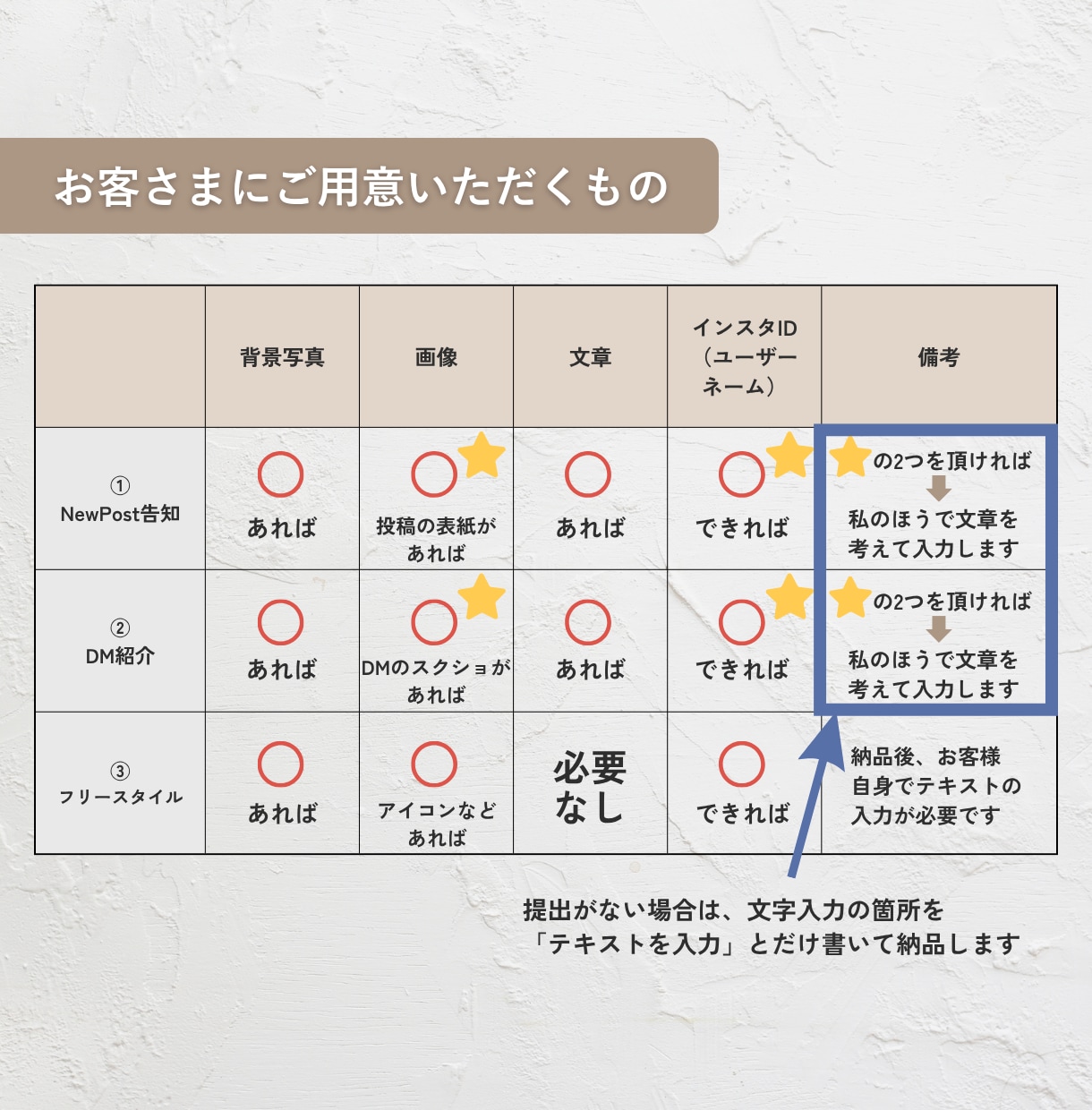 Instagram♪ストーリーズのテンプレ作ります 【2枚セット】Canvaの編集可能リンクで納品♪ イメージ5