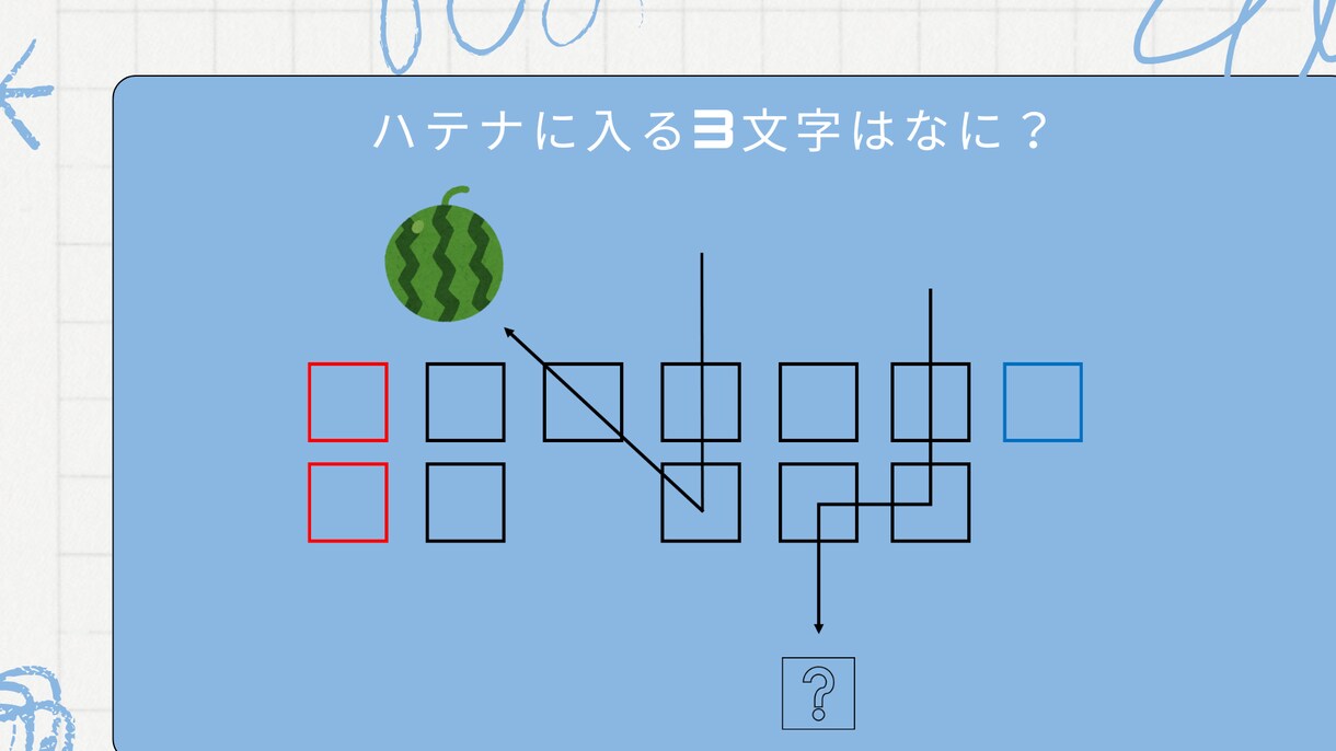 集客・イベント成功に｜オーダーメイド謎解き制作ます “体験価値”を設計し人が集まり記憶に残るイベントを創ります。 イメージ7