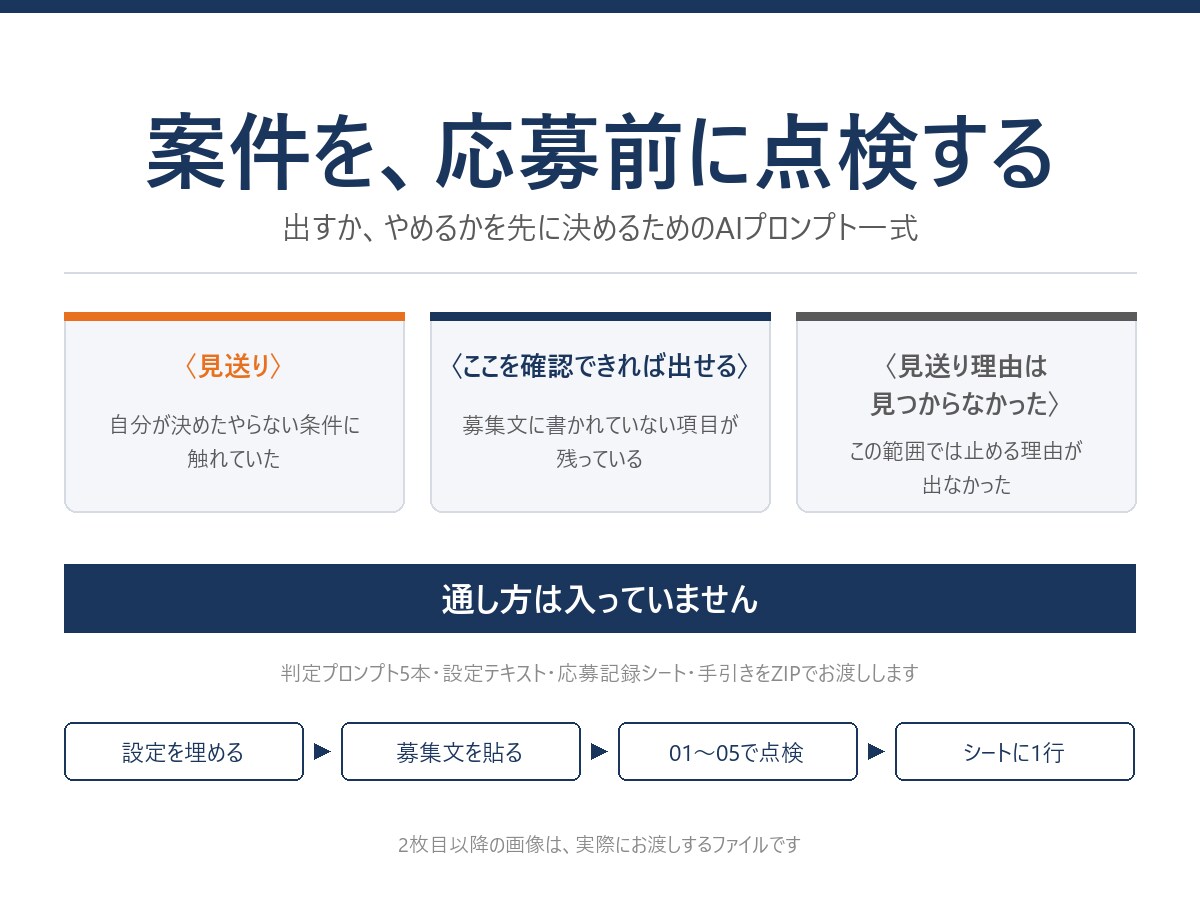 案件の募集文を応募前に点検するプロンプトを渡します 通し方は入っていません。出すかやめるかを先に決める手順です イメージ1