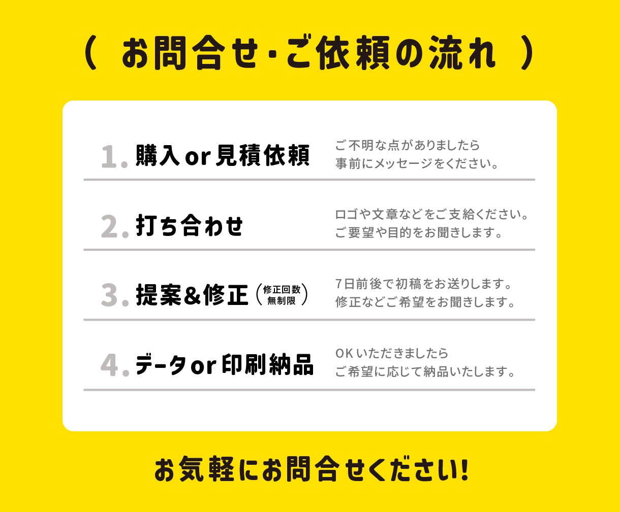 歴15年のプロが洗練されたミニ冊子を作成します 情報を整理して、最後まで読みやすいコンパクトな一冊 イメージ3