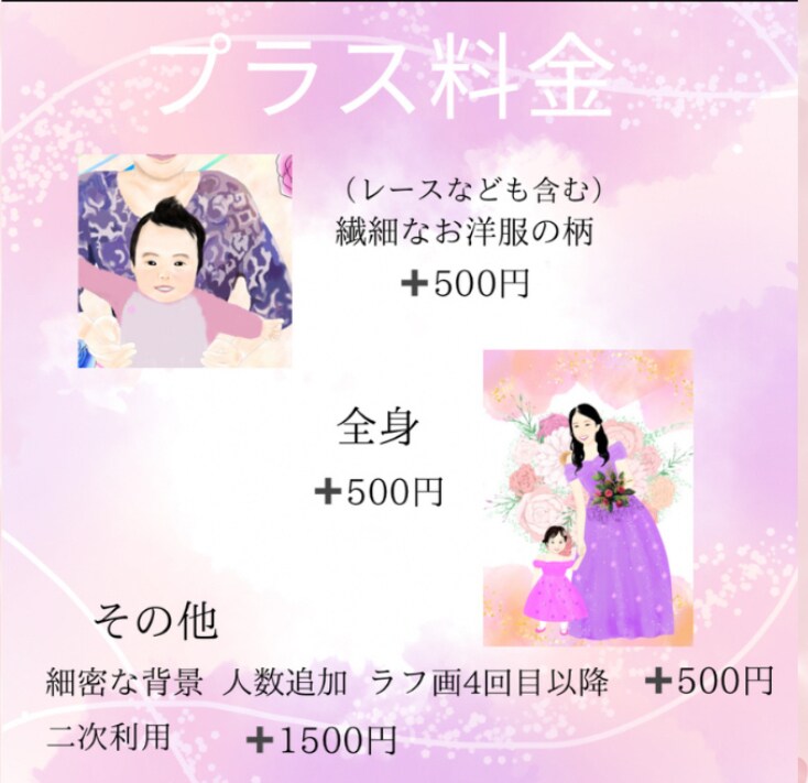 長寿祝いにおすすめ。柔らかいタッチで描きます 大切なご家族様の敬老の日、誕生日、長寿祝いの似顔絵描きます イメージ7