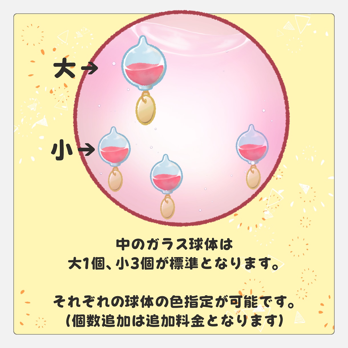 アイコンに最適なミニキャラ描かせていただきます SNSアイコンなどにおすすめ！ イメージ4