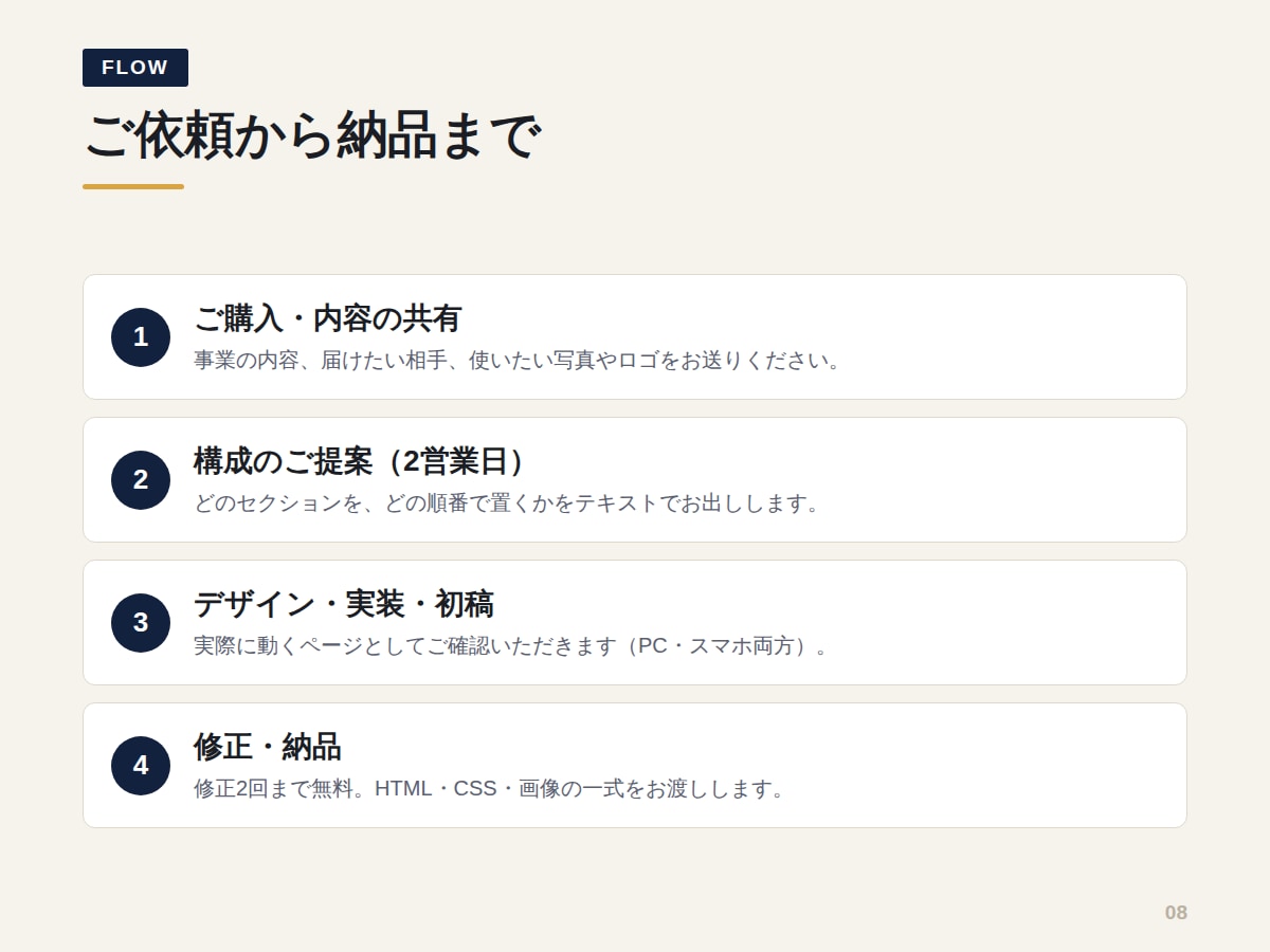 スマホで読まれるLP・ホームページを作ります 構成の設計から。HTML一式でお渡しします イメージ9