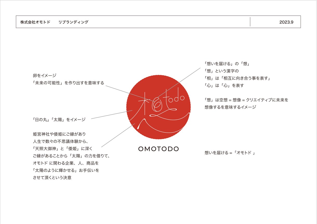 長期で使える企業ロゴをつくります 神社でお祈り付★ブランディングとヒアリング含めた企業ロゴ イメージ6