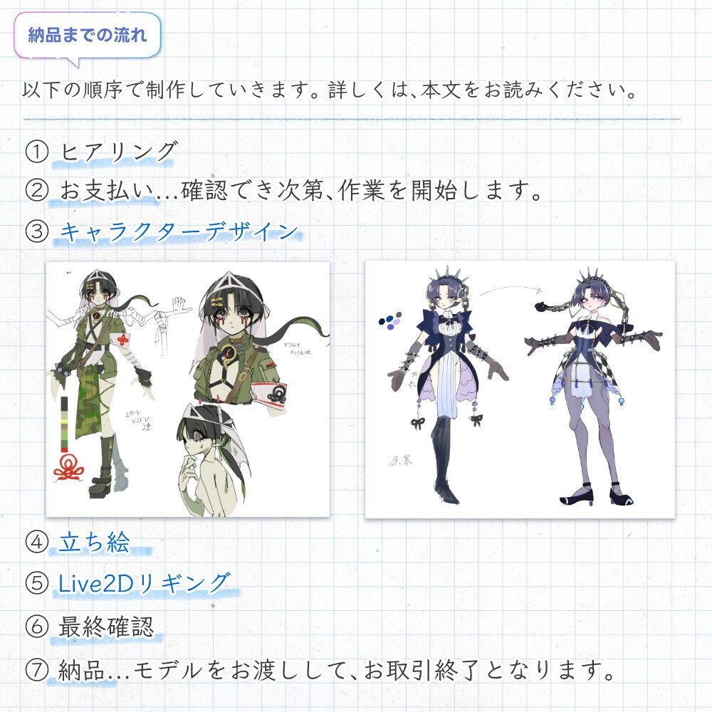 キャラデ~Live2Dまで！Vtuber制作します 難しいこと一切ナシ！価格もやりとりもお手軽なモデル制作 イメージ3
