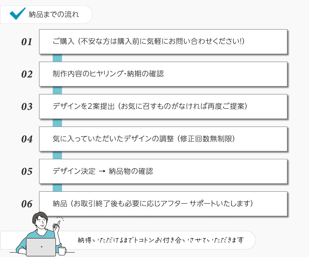 デザイン会社が【目を引く】チラシを制作いたします 企業用・イベント用・商品用 なんでもお任せください イメージ7