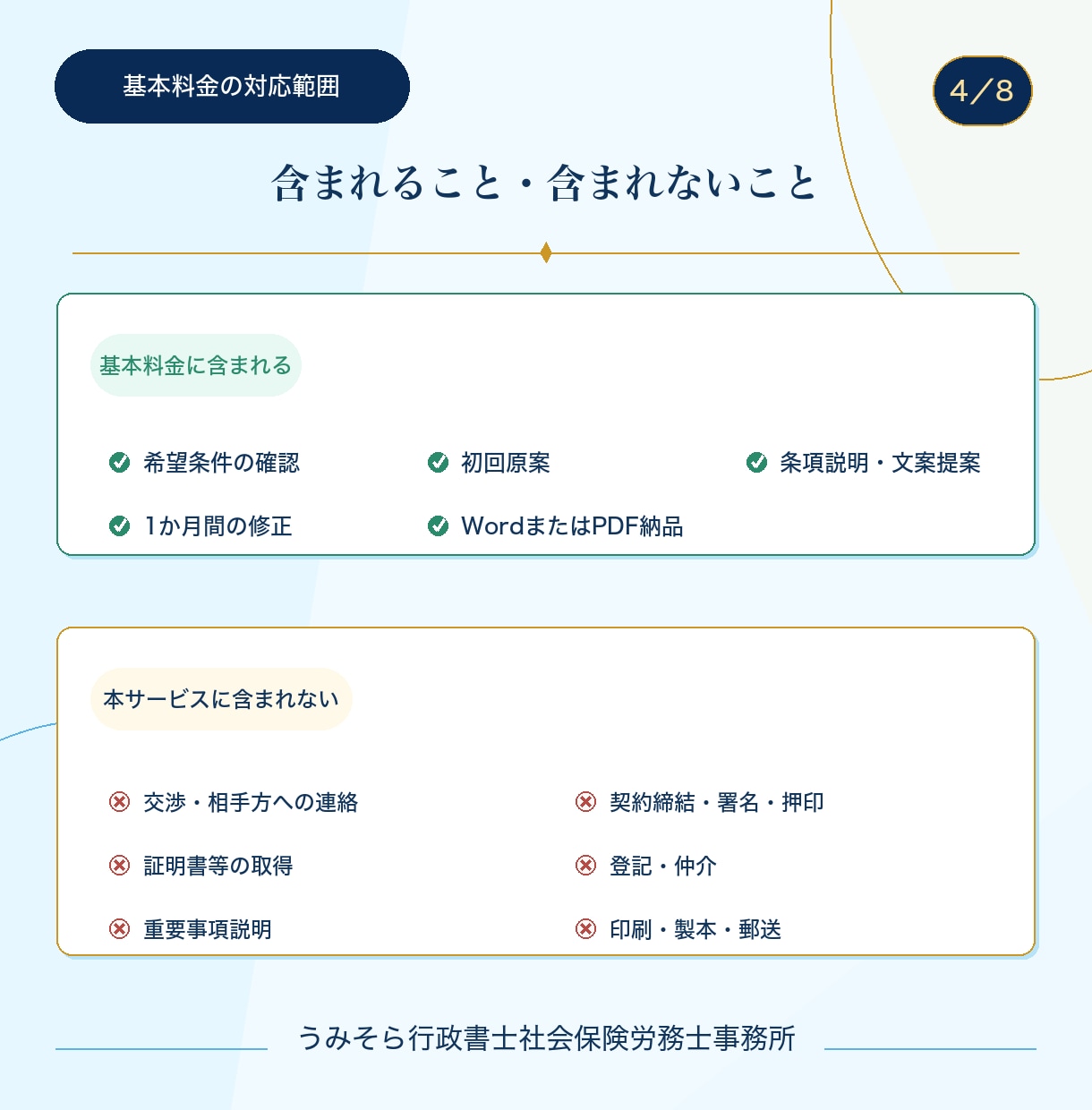 行政書士が実務直結の賃貸借契約書を作成します 土地・建物・駐車場・車両・機械設備など幅広い貸借に対応。 イメージ4