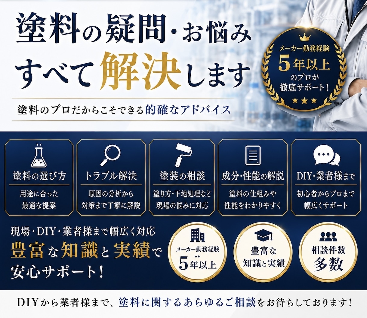 元塗料メーカーが外壁塗装の知識を教えます あなたの家を守る塗装の正しい知識を提供 イメージ1