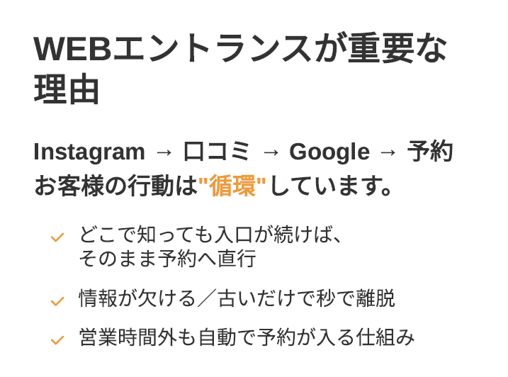 飲食店・店舗のWEB整備を代行します 丸投げOK！発見→予約を最短化！媒体整備で店舗の集客UP！ イメージ3