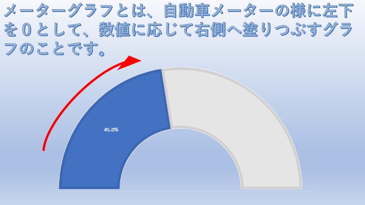 Excelレポート(表・書式・グラフ)を作成します 見やすくスタイリッシュなものを使いやすく作成 イメージ2