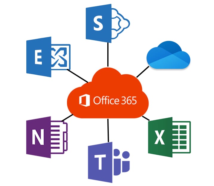 Microsoft 365の疑問点の相談に乗ります 条件付きアクセスやIntuneも対応可能です イメージ1