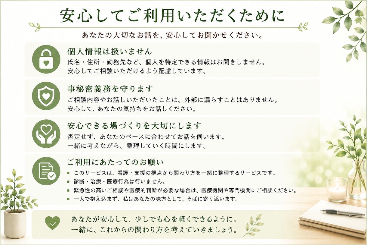 精神科看護「この関わりでいい？」を一緒に整理します 1つのケースを精神科経験30年の看護職と50分整理します イメージ5