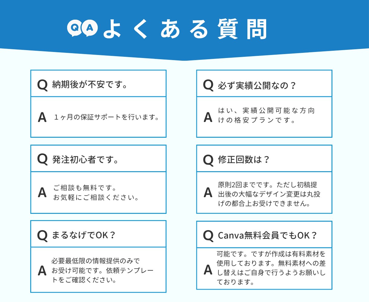 年70件超｜広告運用プロが 薬機法対応LP作ります 運用実績あり/薬剤師監修の支援伴走 イメージ7