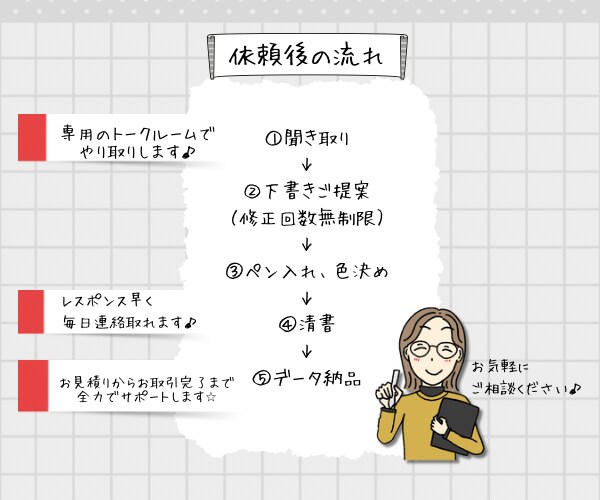 手書き風の可愛い名刺イラスト描きます 【3名様限定価格】お好みのテイストでイラスト描きます♪ イメージ2