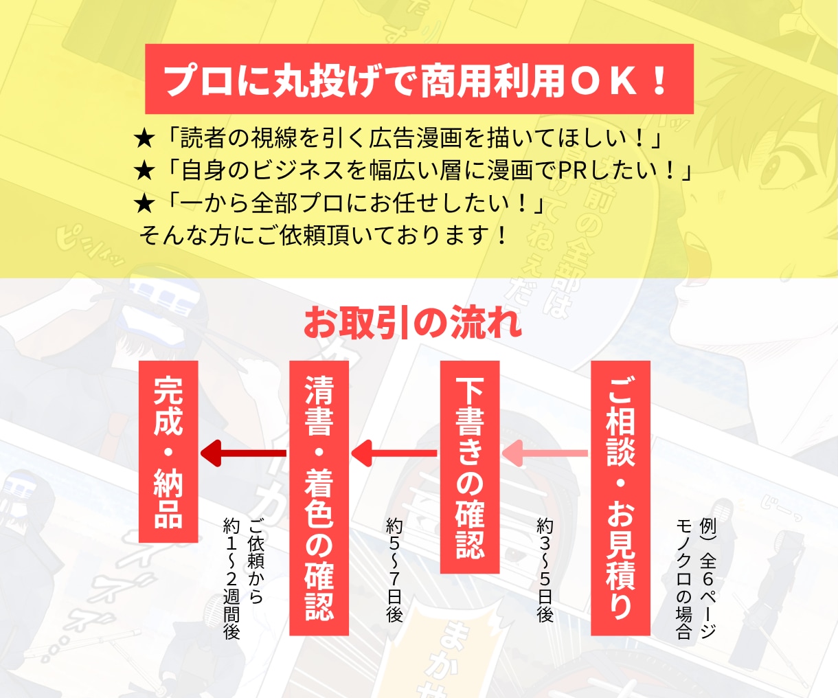 プロにお任せ！少年コミック風に商用OK漫画描きます 「漫画を描いて欲しいけど何も分からない…」丸投げOKで即解決 イメージ2
