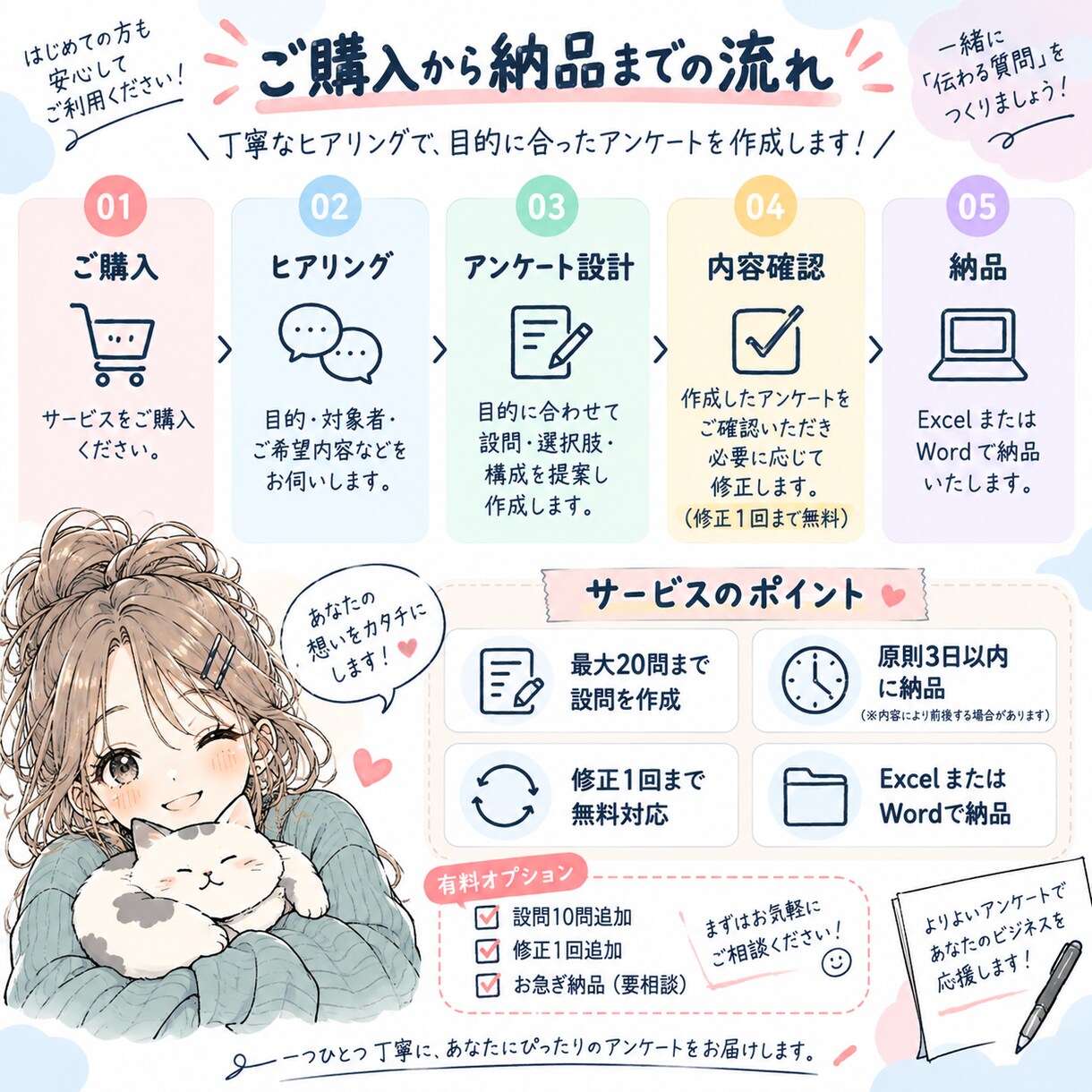 アンケートの設問を目的に合わせて作成します 最大20問｜何を聞けばいい？から一緒に整理 イメージ3