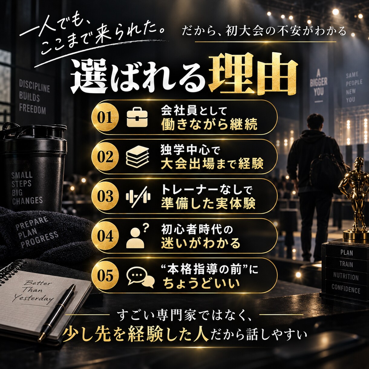 初めての大会出場の不安を一緒に整理します トレーナーなしで大会出場した経験から疑問に答えます イメージ4