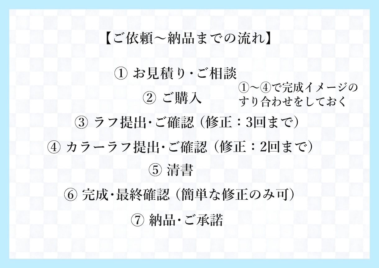 記念用一枚絵・立ち絵・三面図制作します 設定画から一枚絵まで幅広く対応可能です イメージ8