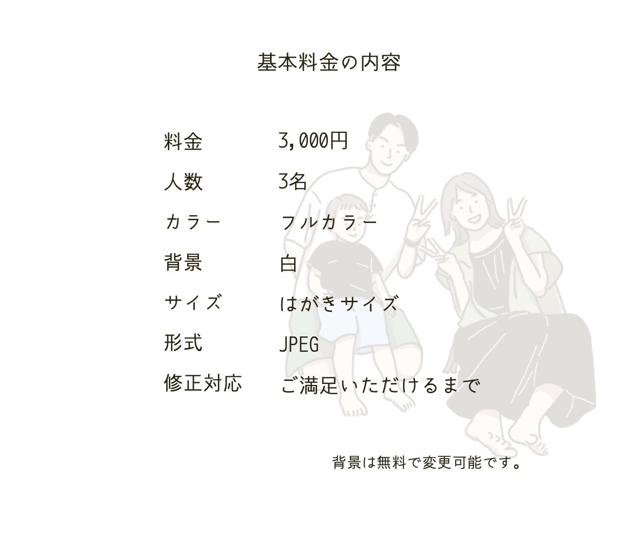 お写真をイラストにして年賀状デザインを作成します 世界にひとつだけの年賀状をつくりませんか？ イメージ5
