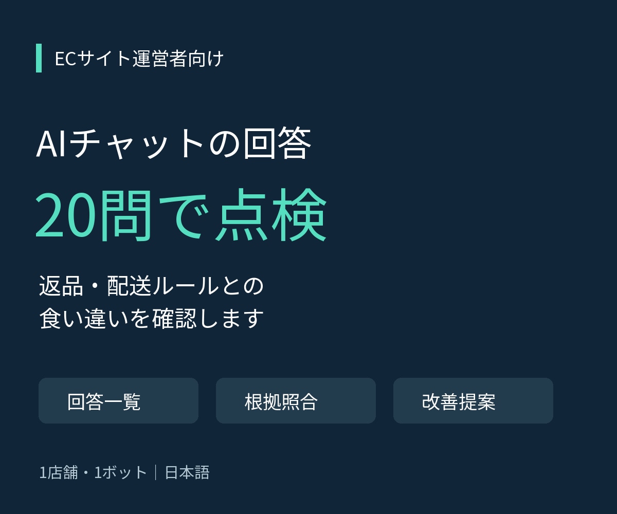 ECのAIチャットを20問で点検します 返品・配送の誤案内や説明不足を見える化 イメージ1