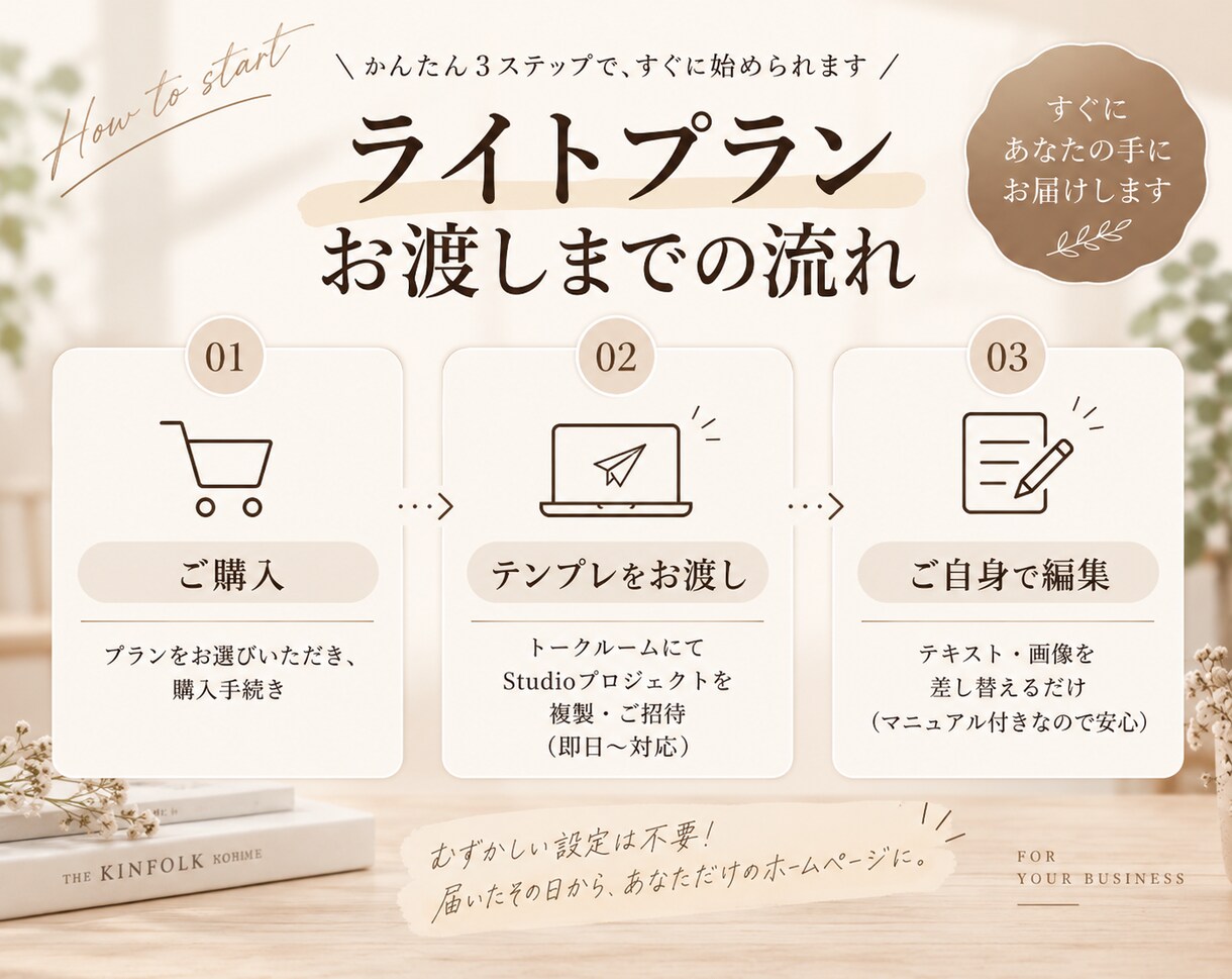 即日〜テンプレHPお渡しします 完成済みテンプレで、即日〜スピード対応 イメージ3