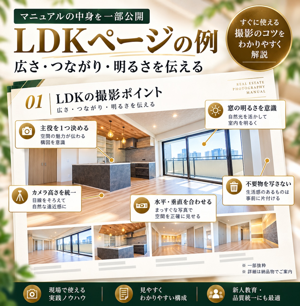 不動産会社向けの物件撮影マニュアルを作成します 担当者が迷わず撮れる手順を、貴社仕様で整理 イメージ3