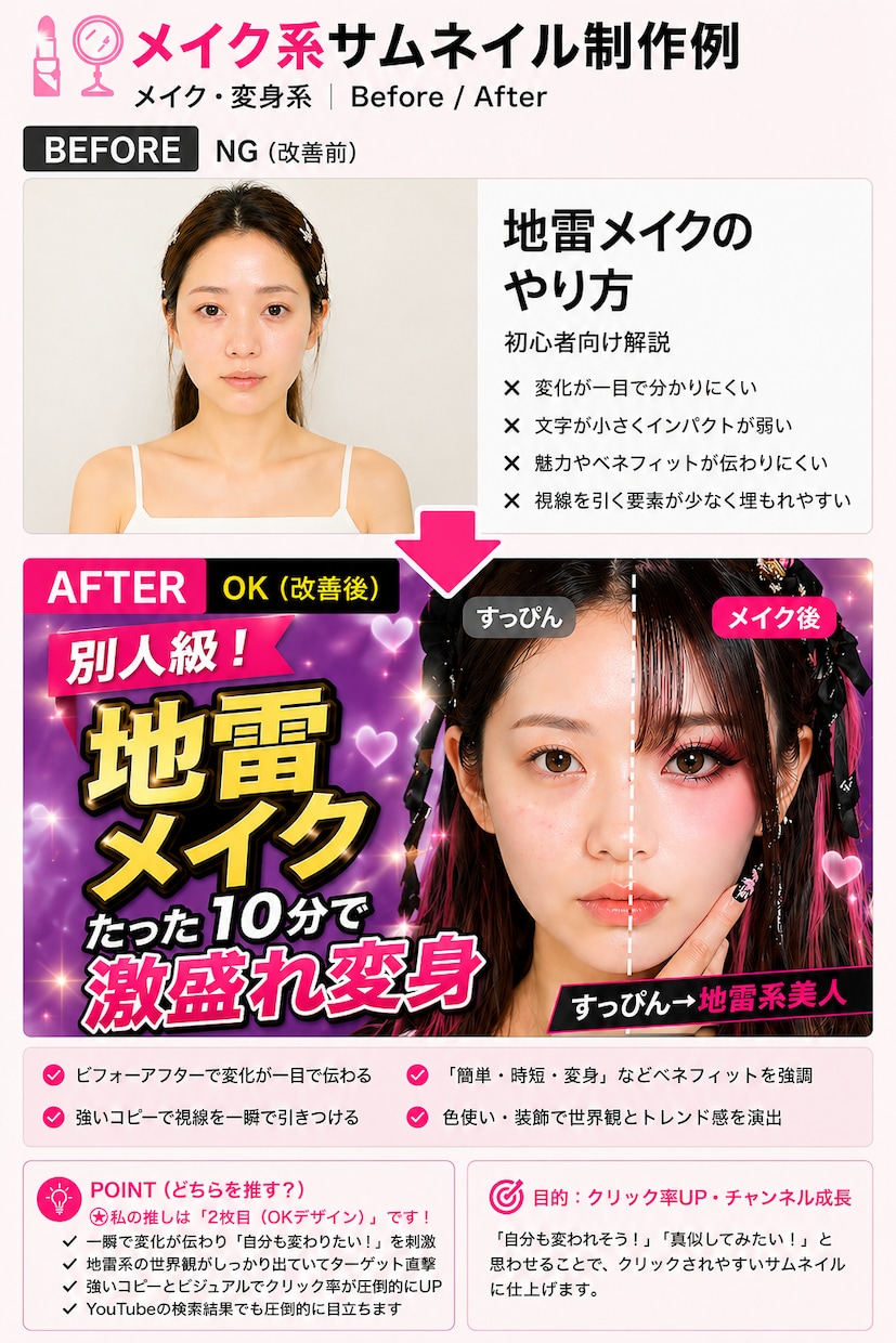 目を引くYouTubeサムネイルを制作します 見た瞬間にクリックされる構成で制作します イメージ4