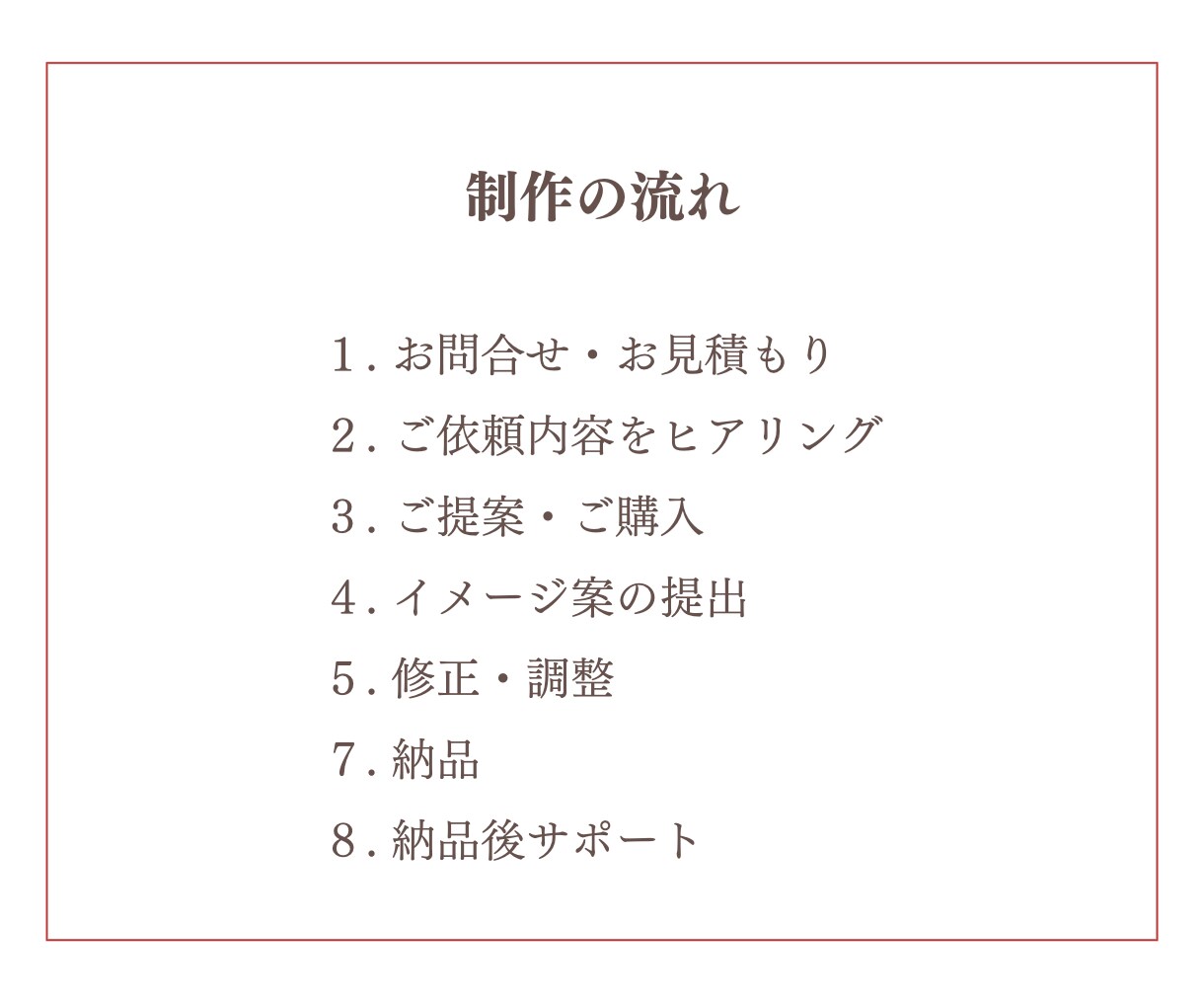 チラシ/フライヤー/メニューを低価格で制作します 丁寧なヒアリングと情報整理でターゲットに合わせてつくります イメージ3