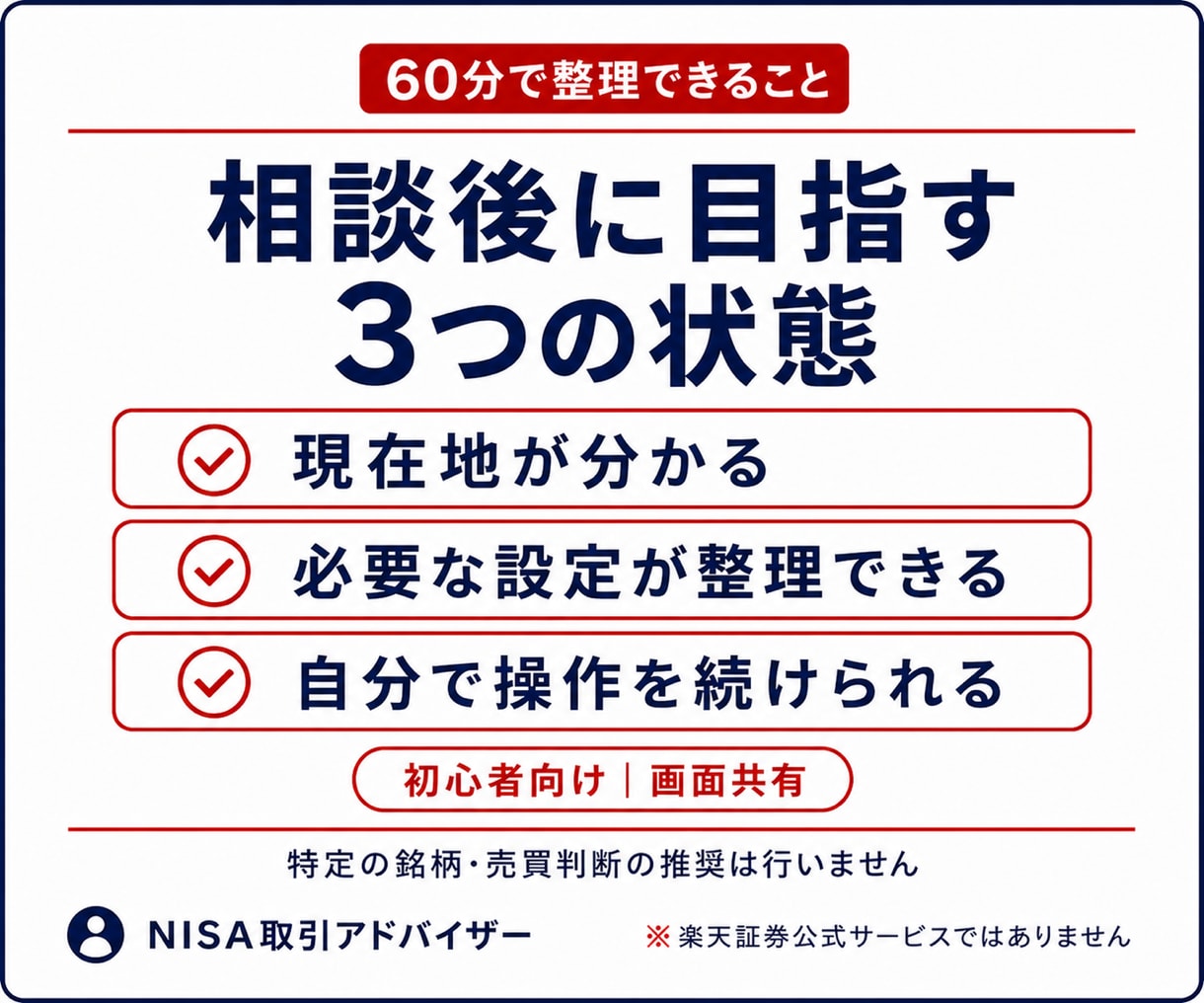楽天証券の新NISA設定・買付操作を解決します 口座開設後の迷子を60分で整理｜画面共有付き イメージ3
