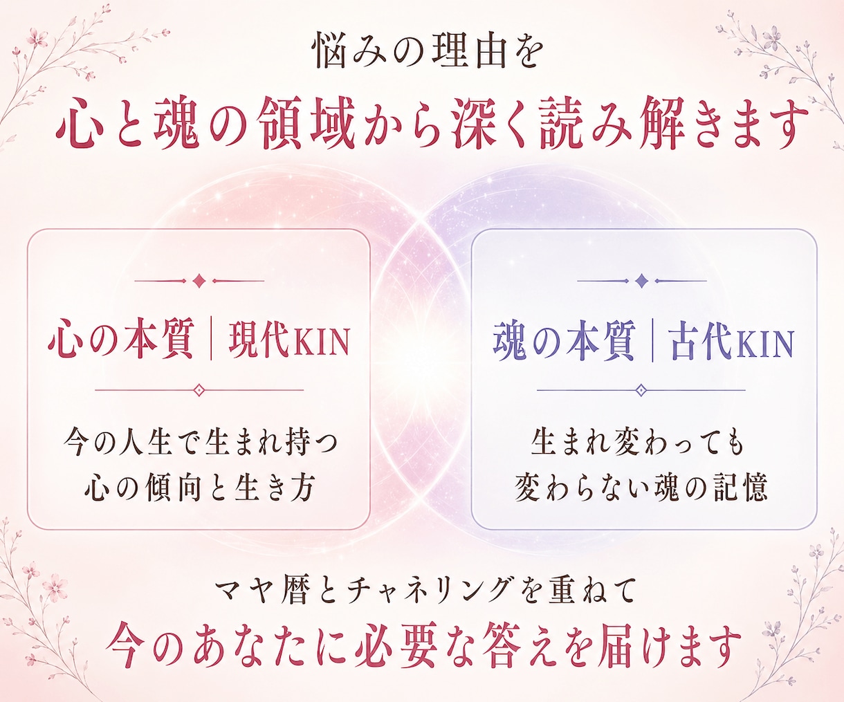 悩み浄化◆もう迷わないで♡魂が望む幸せ読み解きます 本来の自分を知り心を癒す◆本質リーディング＆3日間ヒーリング イメージ3
