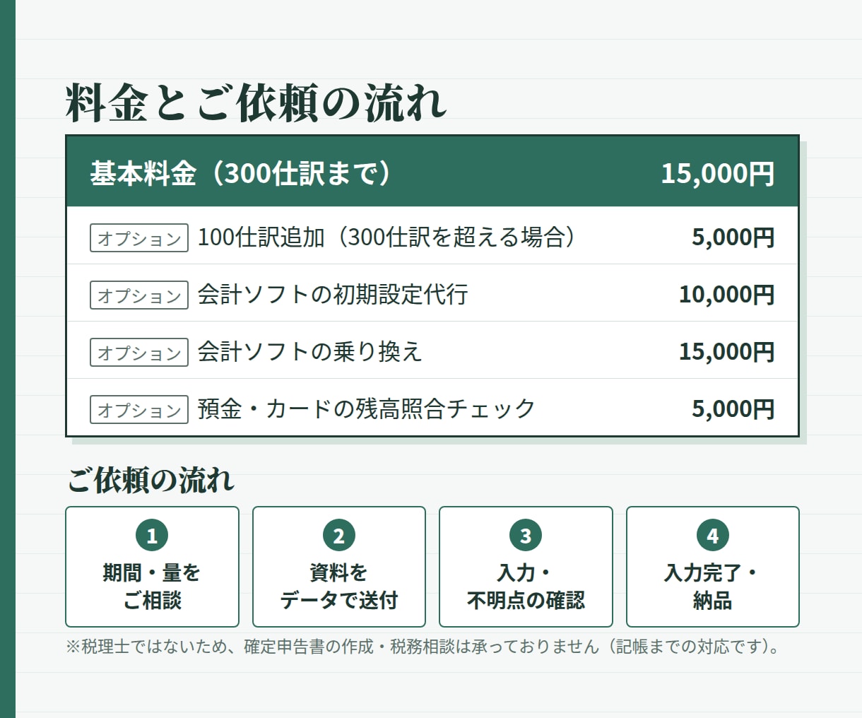 個人事業主様の記帳代行！領収書から仕訳入力します 会計事務所10年以上の実務経験｜主要会計ソフト対応 イメージ2