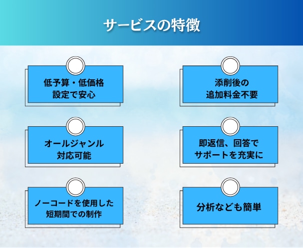 LP制作3万円〜｜相手に伝わる構成”を提案します 「伝える」だけでなく「反応を生む」LPを制作します。 イメージ2