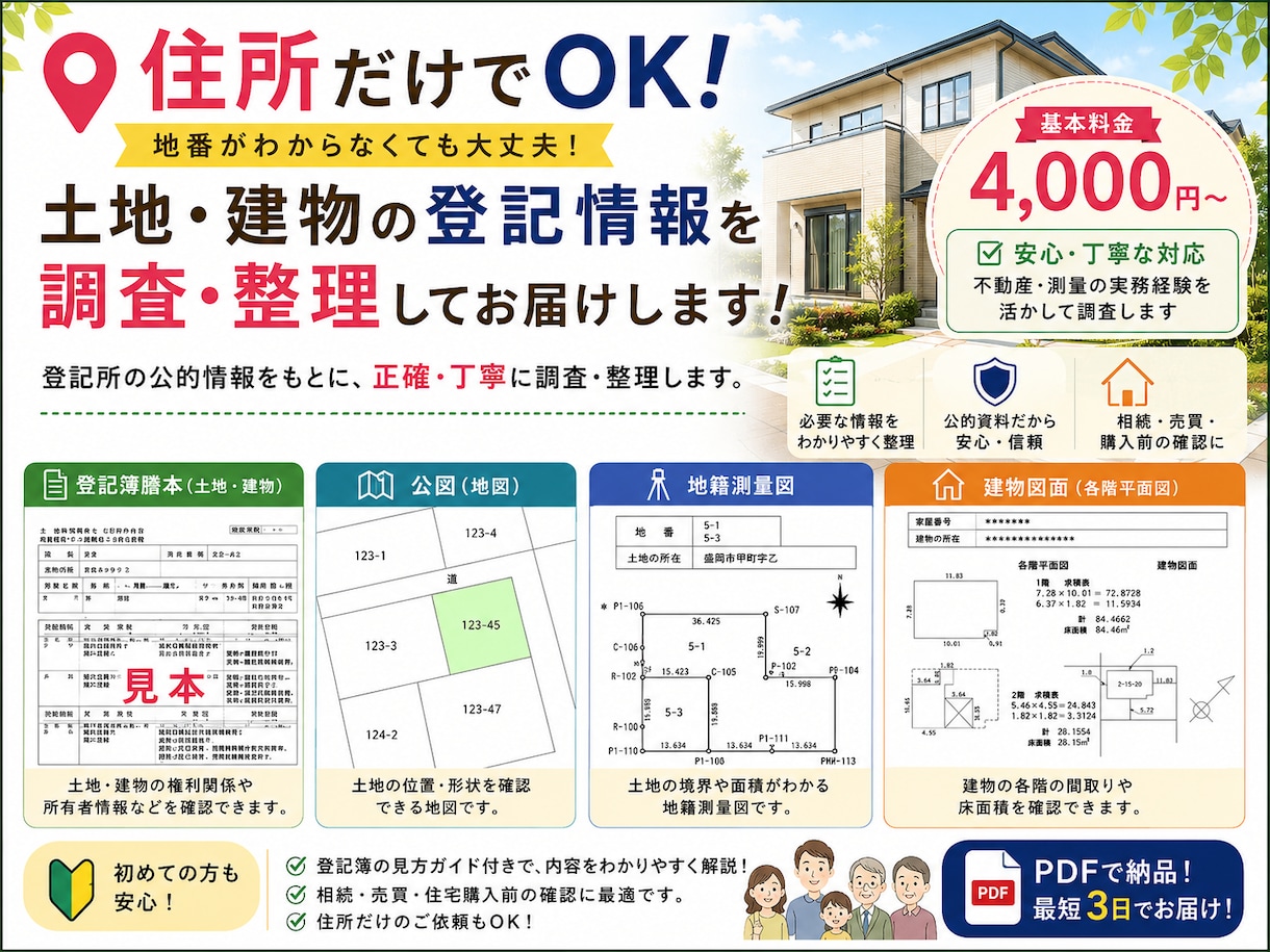 住所だけでOK！不動産の登記簿をまとめて調査します 土地・建物の登記情報を調査・整理してお届けします イメージ1