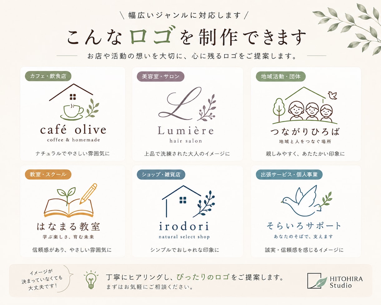お店の想いが伝わるロゴをデザインします 開業・リニューアルをやさしく丁寧にサポート イメージ2