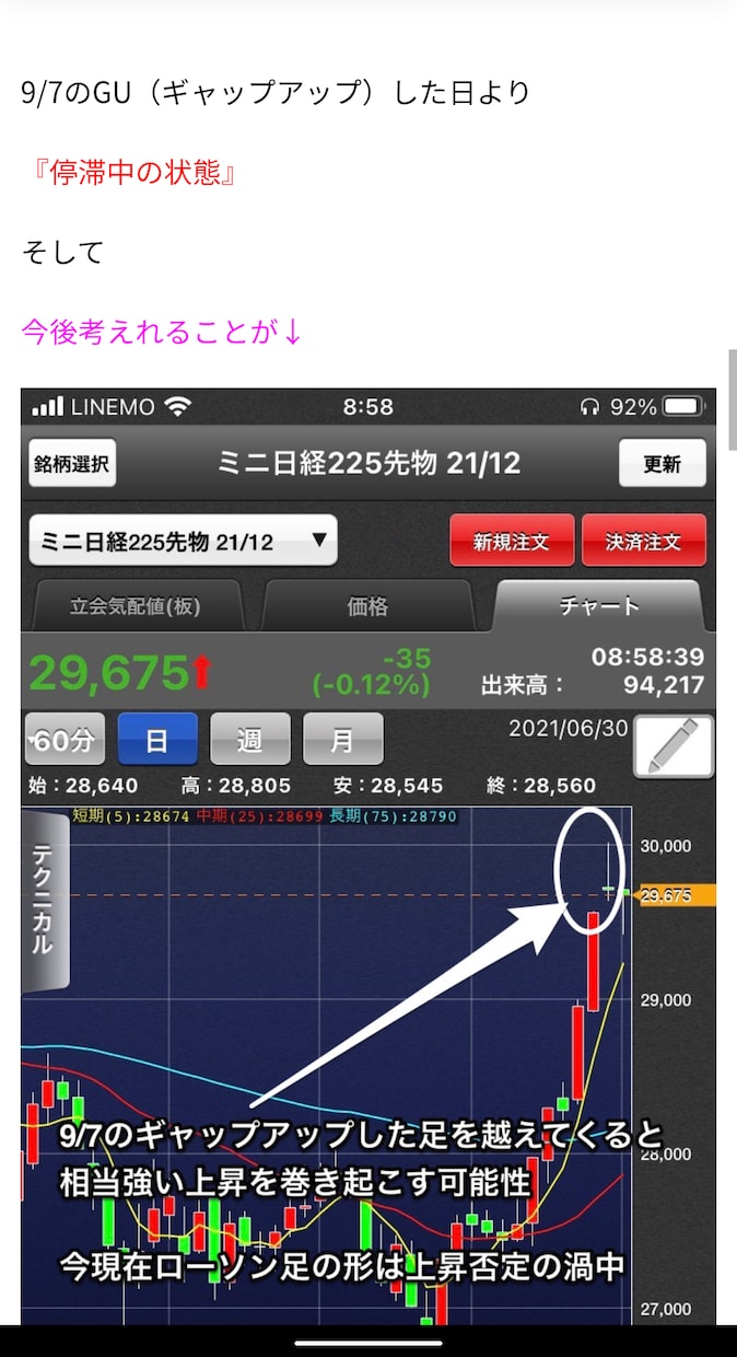 日経225先物取引　「勝つための相場」教えます 日経225先物取引で勝つための情報を伝えます。 イメージ2