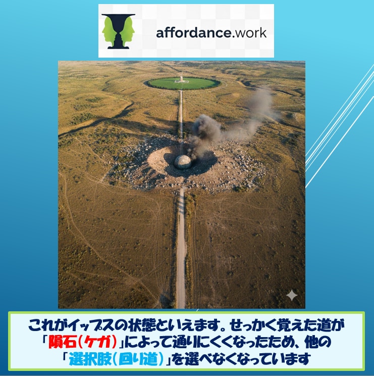 現役OTがイップスによる不調の解説＆相談受けます 根性論やメンタルではない！脳と身体の「誤学習」にアプローチ！ イメージ3